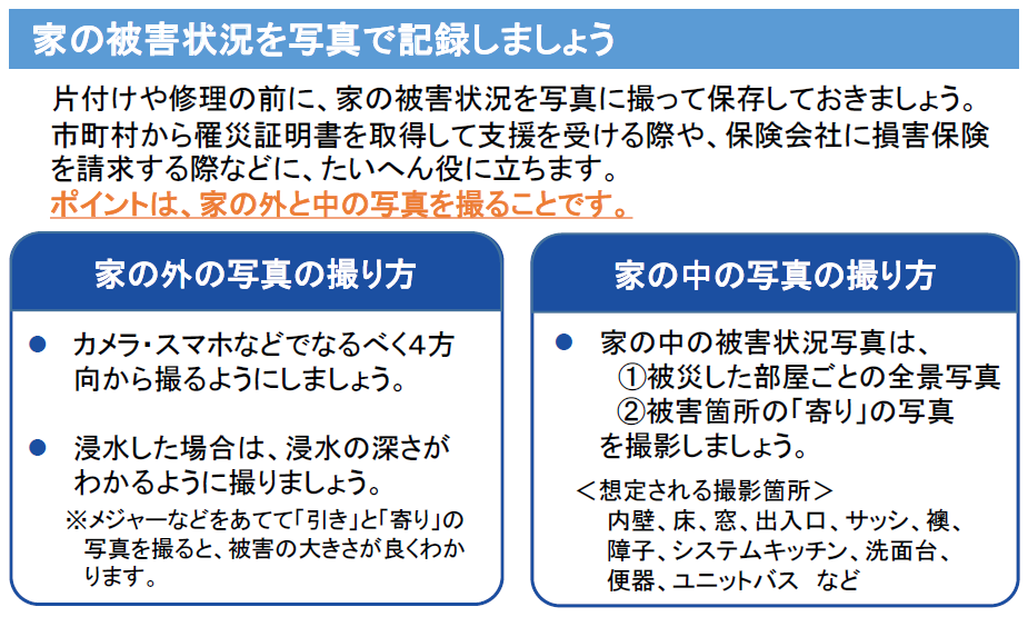 家の外の写真の取り方　4方向からとるように、浸水した場合は、浸水の深さがわかるようにしましょう。　家の中の写真の撮り方　被災した部屋ごとの全景写真、被害場所の寄りの写真をとりましょう