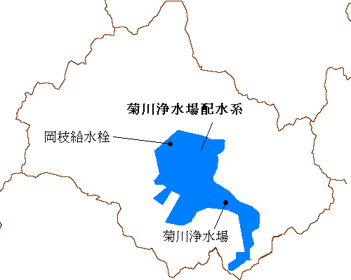 菊川浄水場配水系の図