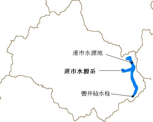 道市水源系の図