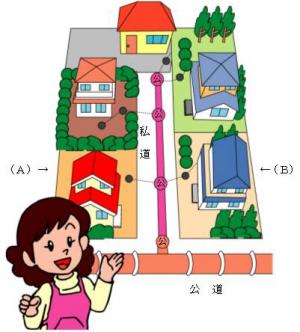 私道に下水管を敷設する図