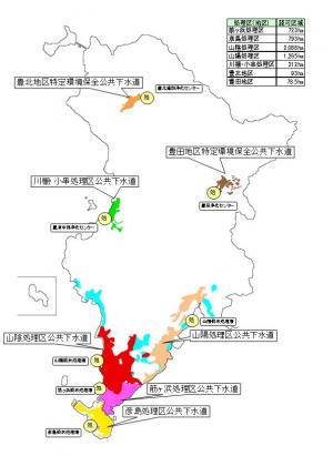 公共下水道の図