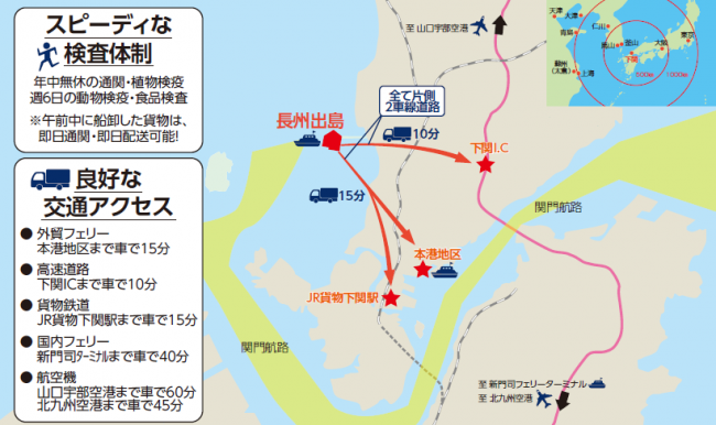 下関港長州出島はスピーディな検査体制と良好な交通アクセスで皆様のビジネスを支えます。