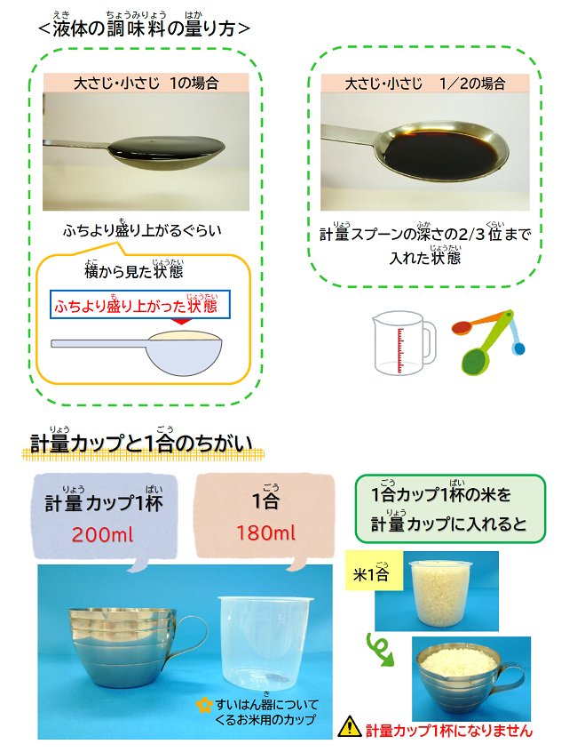 調味料などのはかり方②