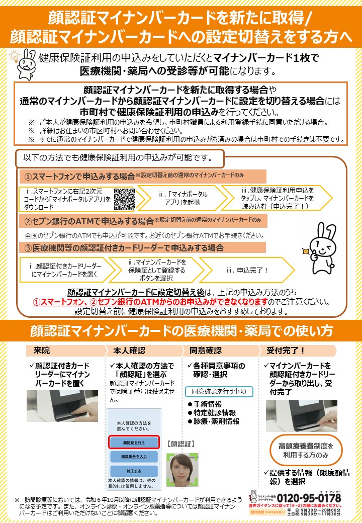 顔認証マイナンバーカードのご案内２