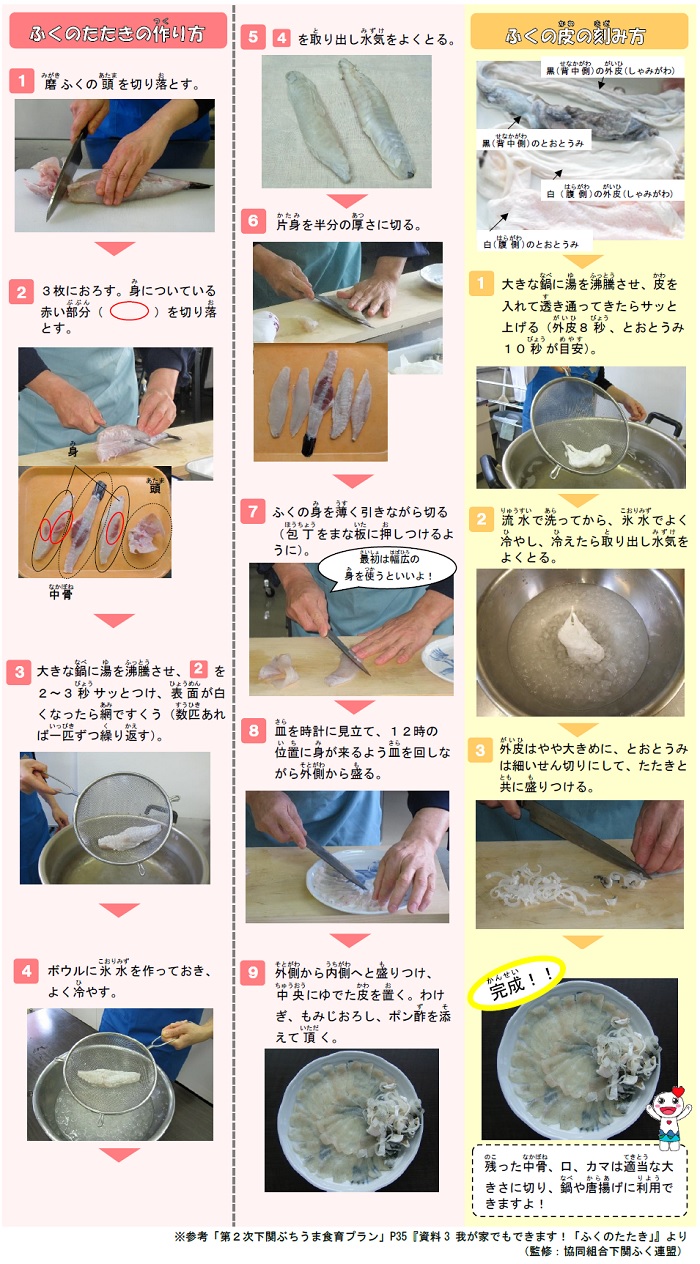 ふくのたたきの作り方