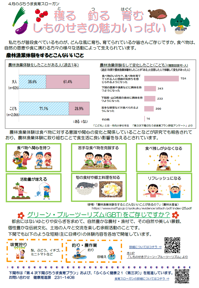 ４月の食育スローガンリーフレット