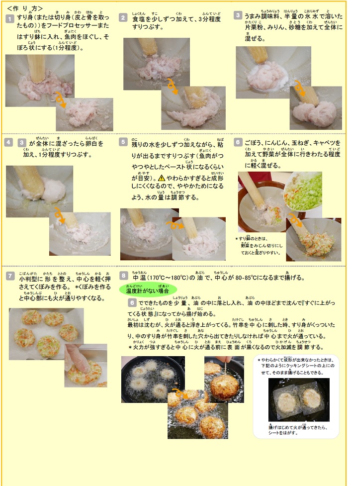 かまぼこづくり（1）