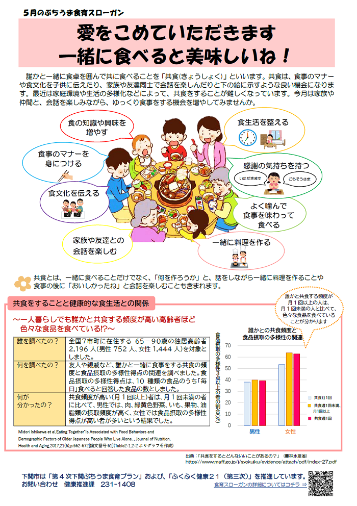 5月の食育スローガンリーフレット