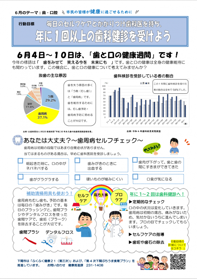 ６月の行動目標