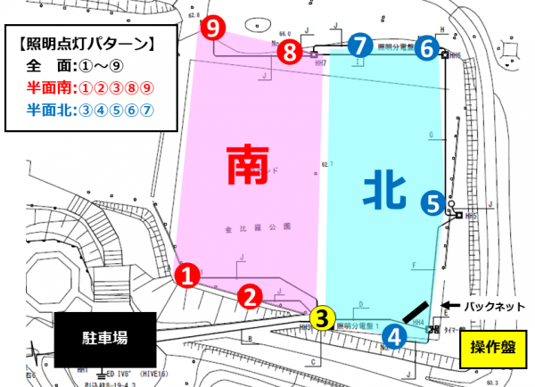 照明パターン