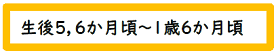 離乳食をはじめましょう見出し