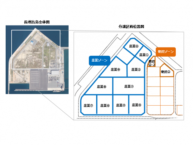 長州出島分譲区画図