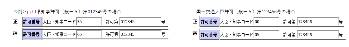 許可入力