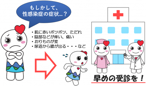 症状があるときは、早く医療機関を受診しましょう。