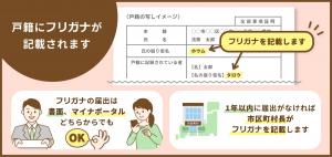 記載します