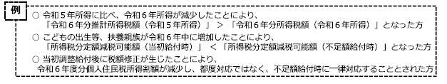 不足額1（内閣府）