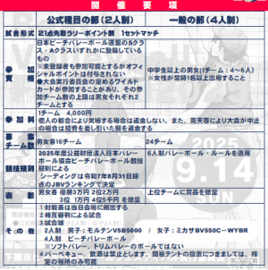 開催要項
