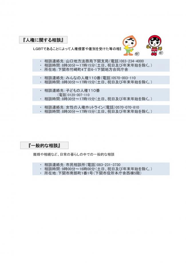 LGBT等に関する相談窓口の紹介１