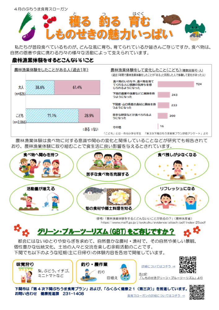 4月の食育スローガンリーフレット