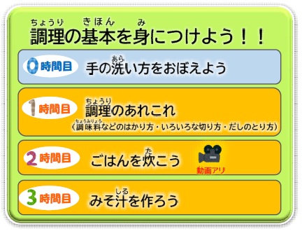 アイコン
