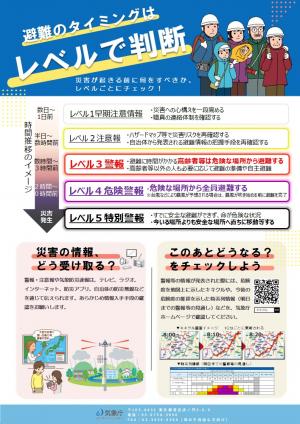 防災気象情報ちらしうら