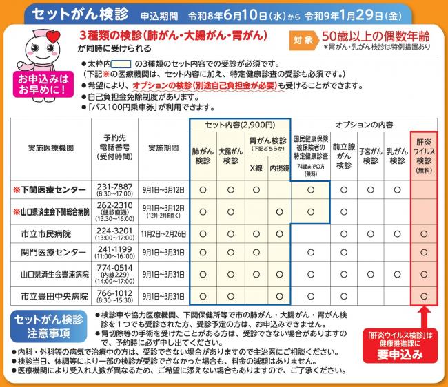 セットがん検診