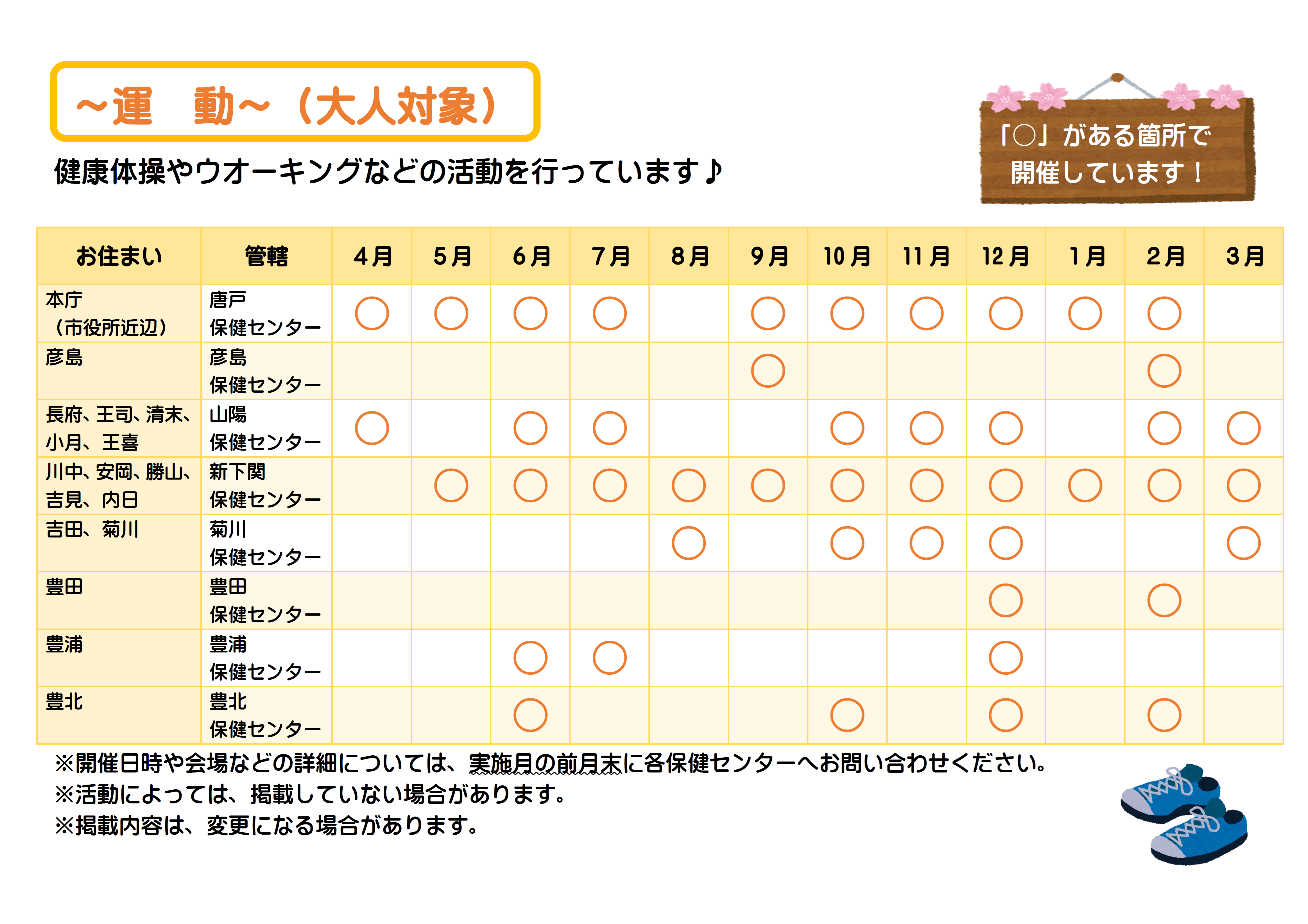 運動