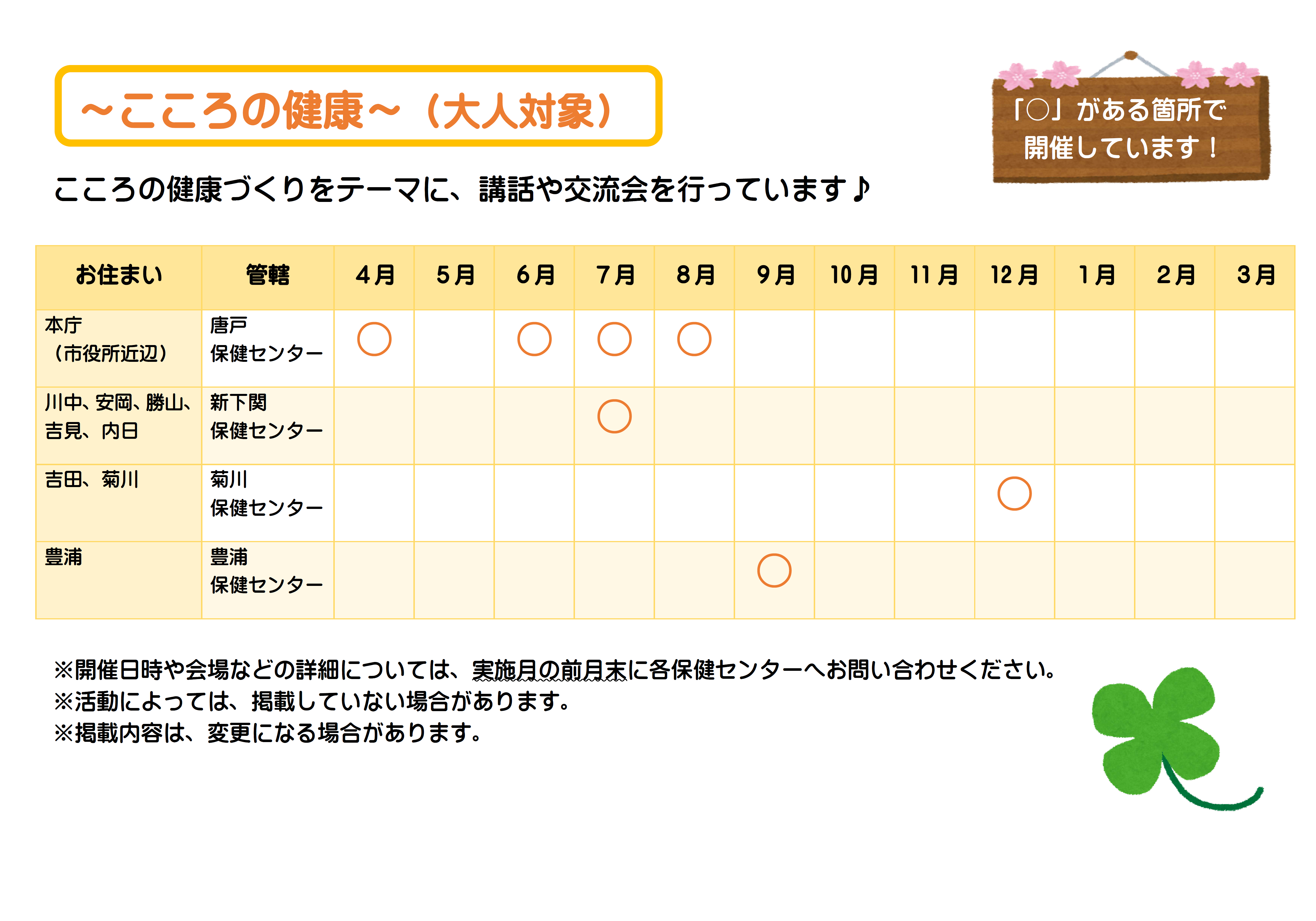 こころ