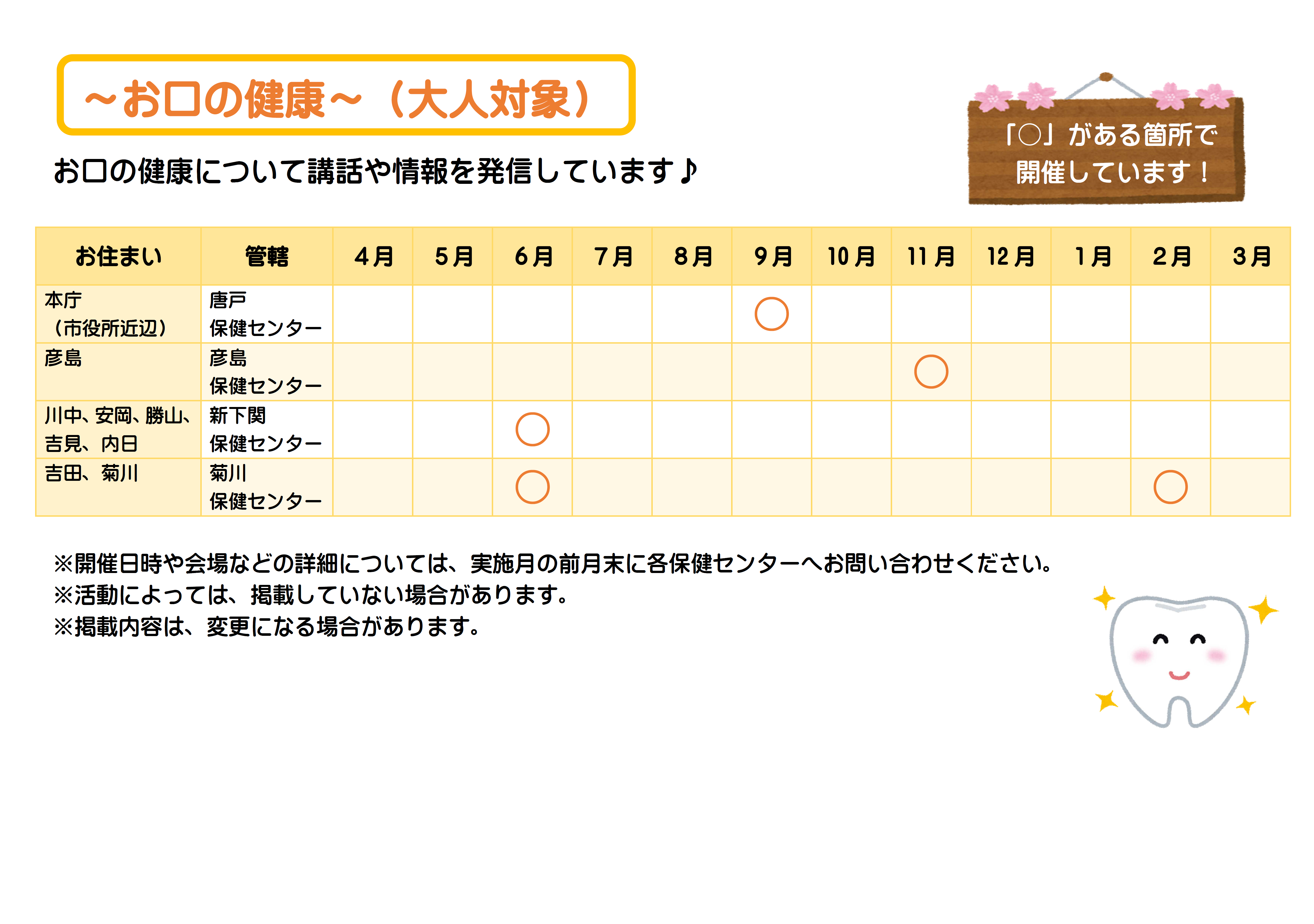 お口の健康