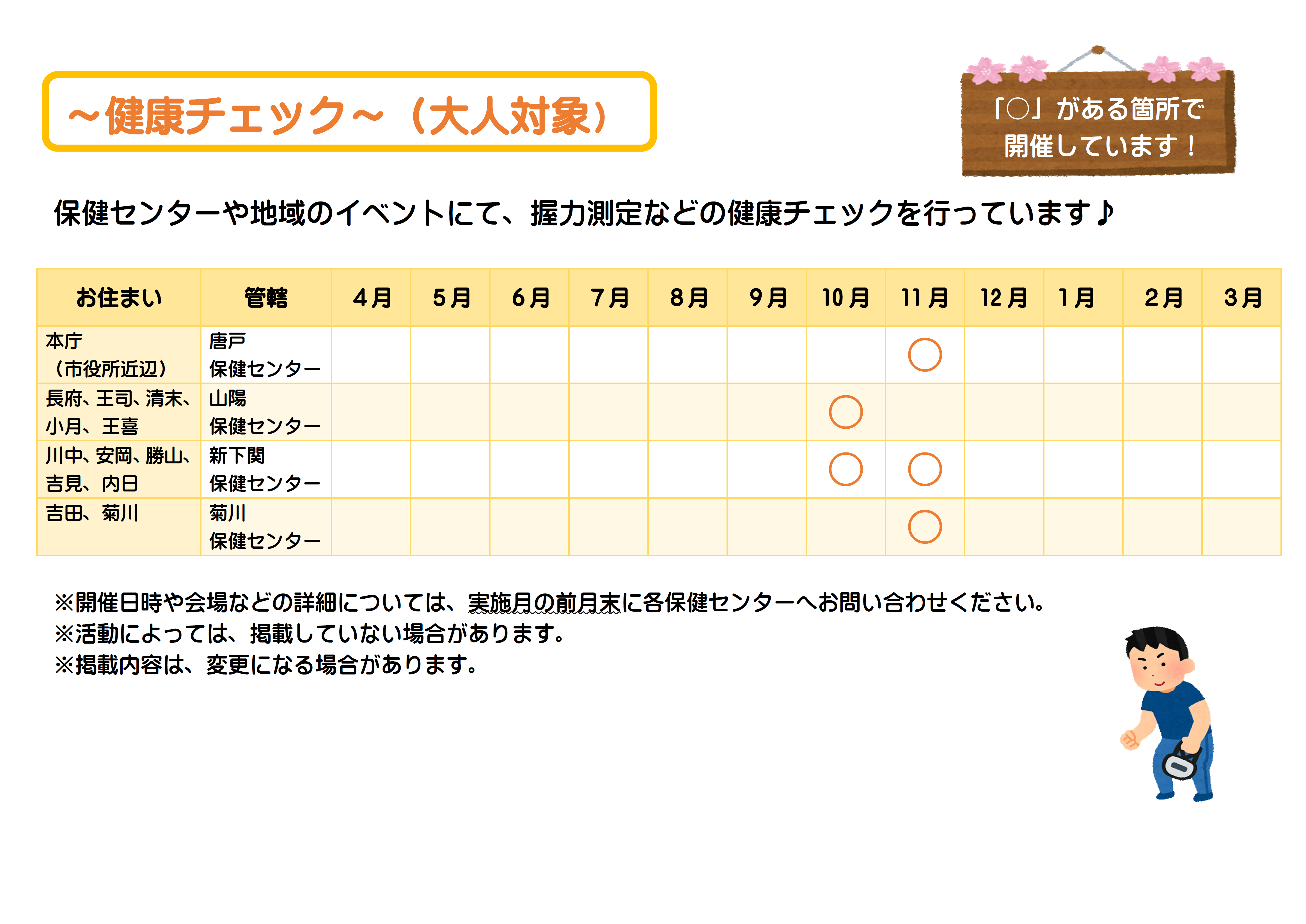 健康チェック