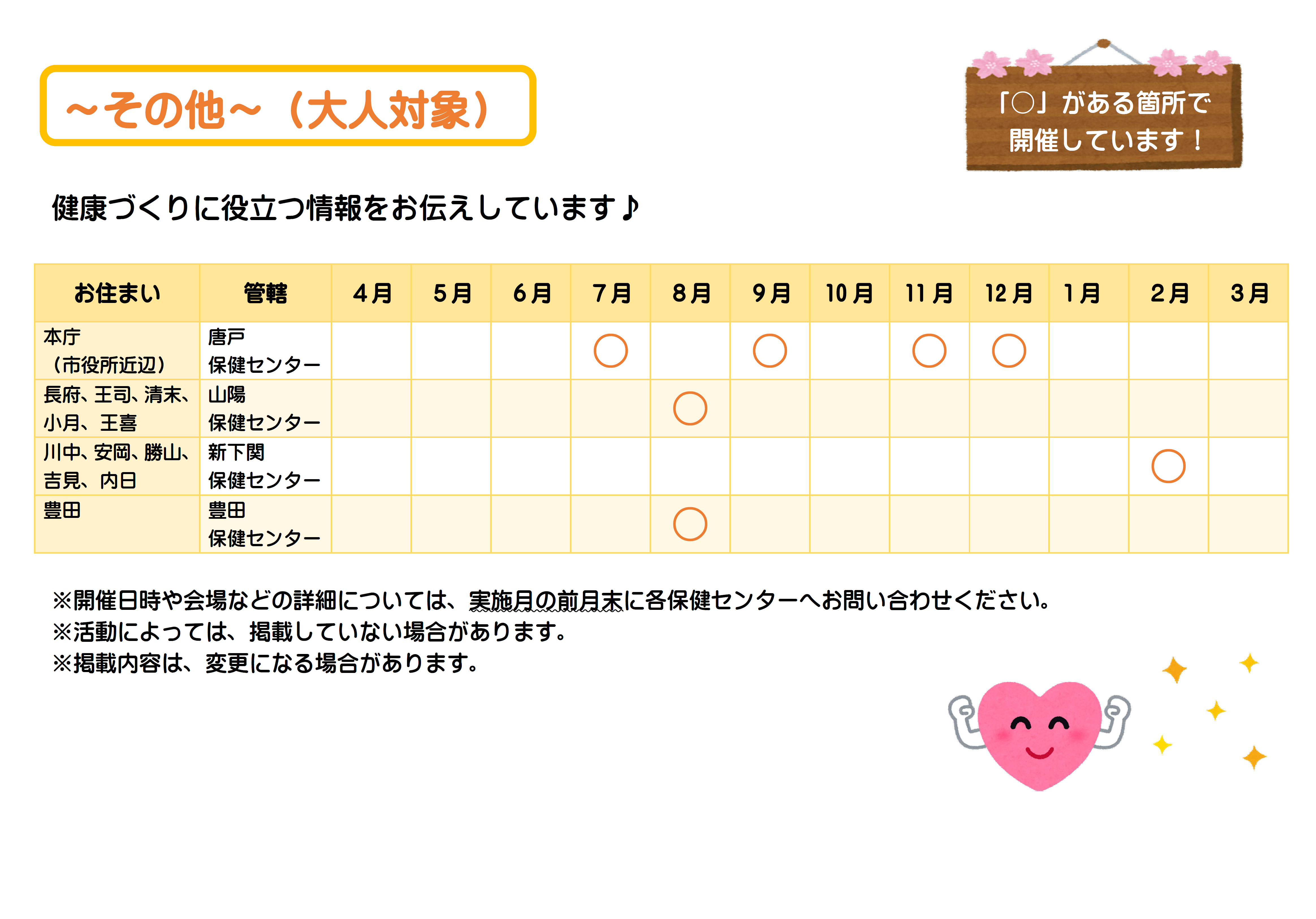 その他
