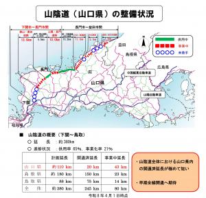 整備状況