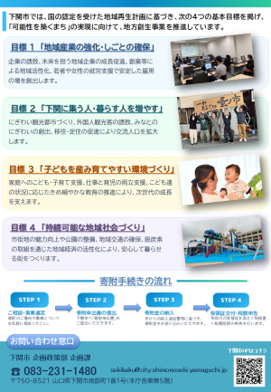 企業版チラシ裏
