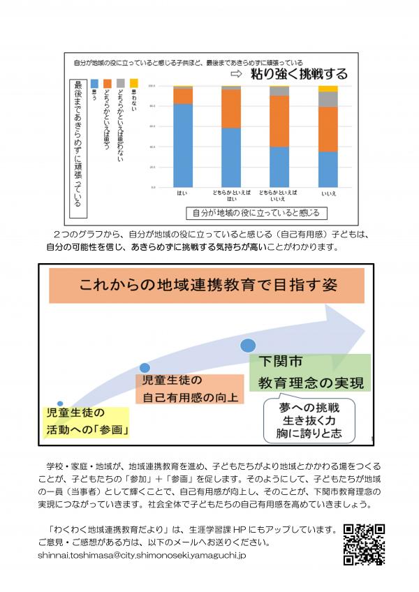 わくわく地域連携教育だより（5月15日）裏