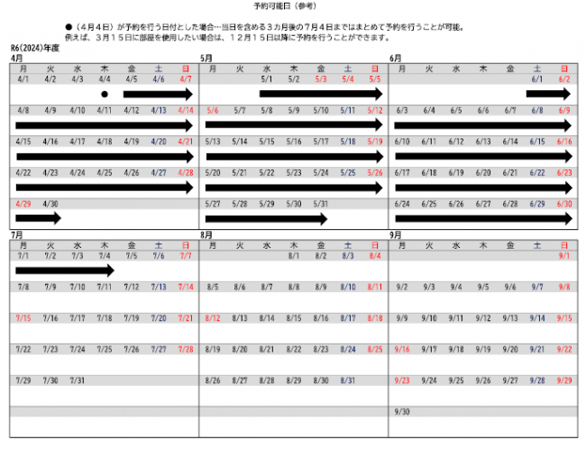 予約（参考）