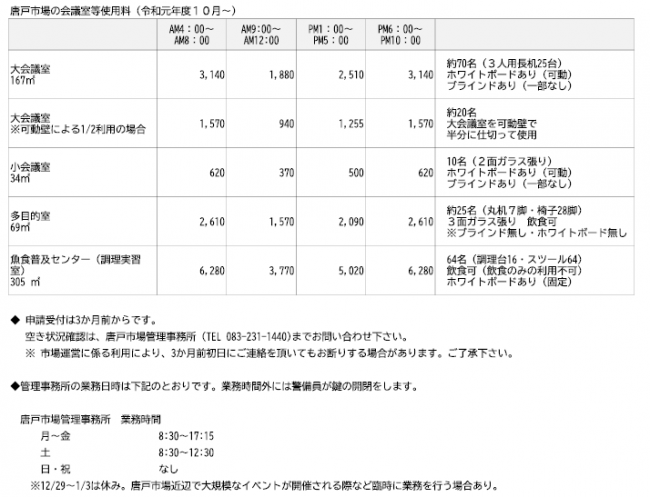 料金表